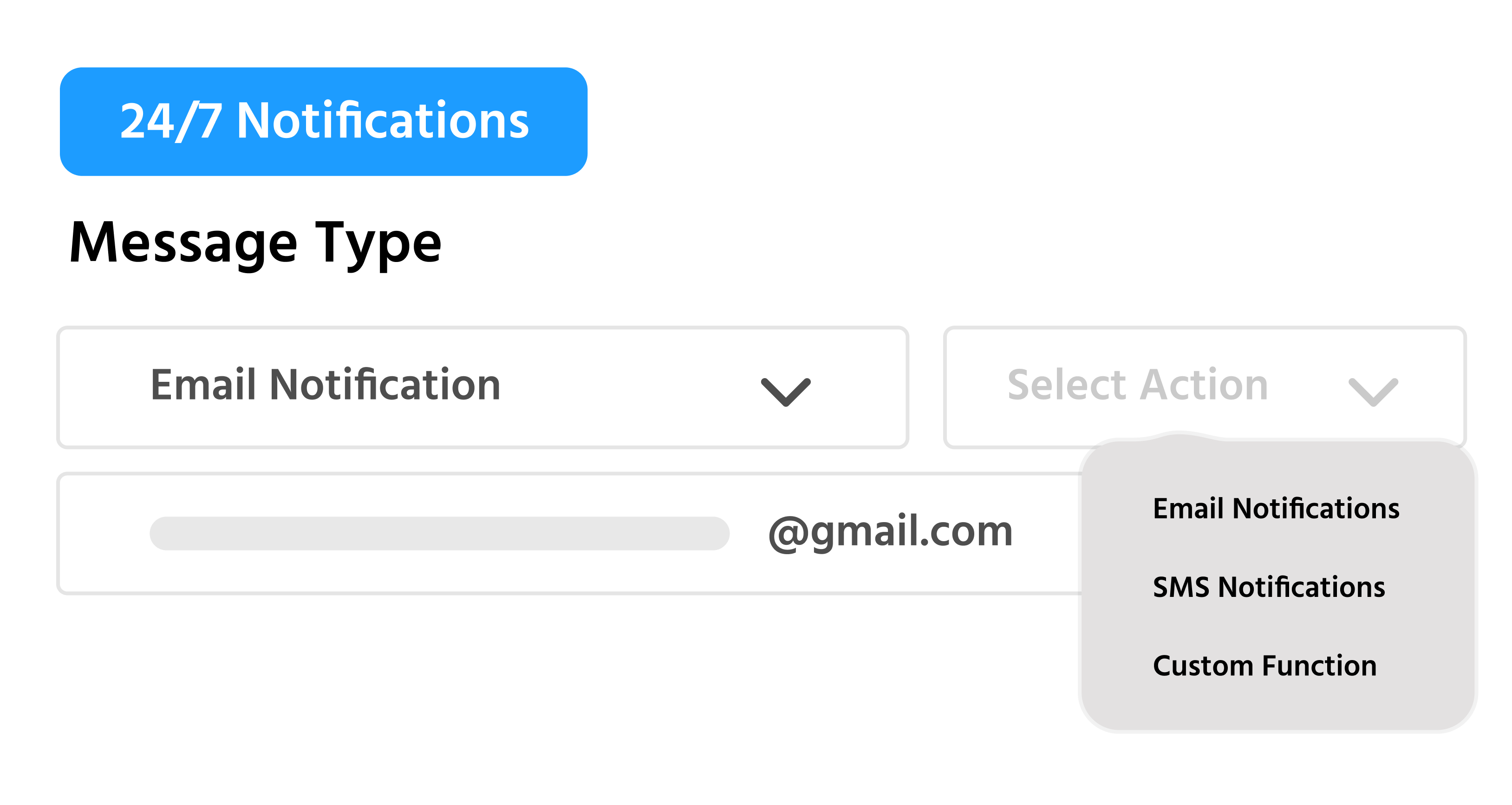 Custom Notification